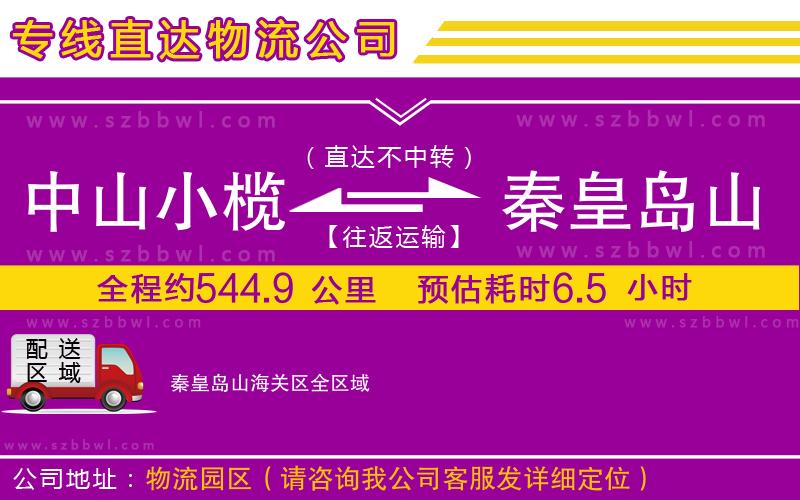 晉江到禹州物流專線