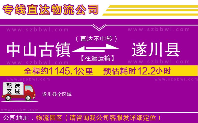 中山古鎮(zhèn)到遂川縣物流專線