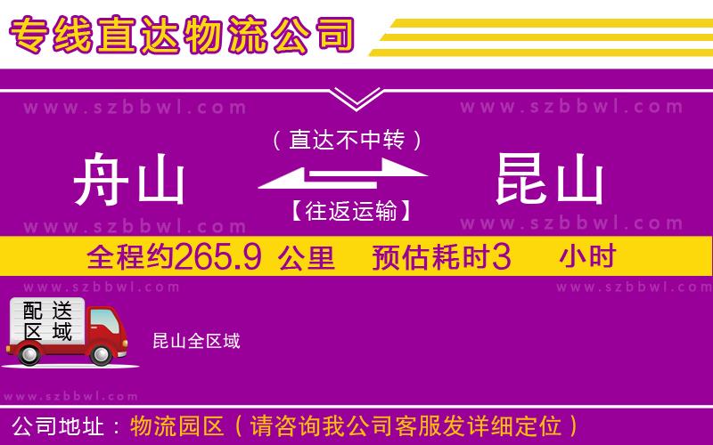 舟山到昆山貨運專線