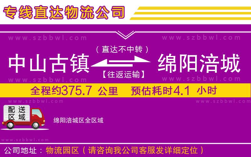 中山古鎮(zhèn)到綿陽(yáng)涪城區(qū)物流專線