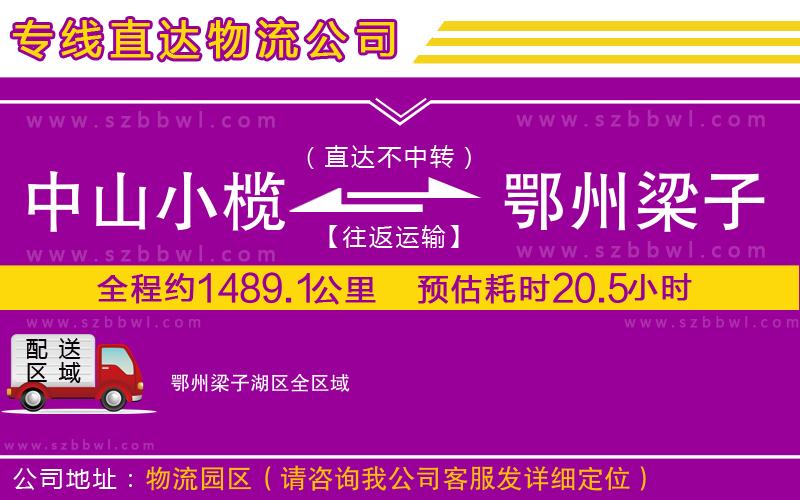 中山小欖到鄂州梁子湖區(qū)物流專線