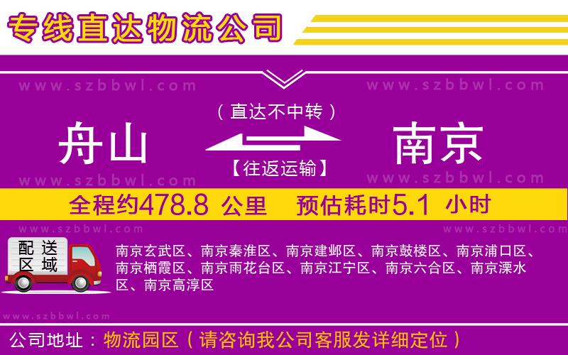 舟山到南京貨運(yùn)專(zhuān)線(xiàn)