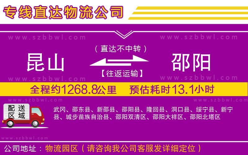 昆山到邵陽(yáng)物流專線