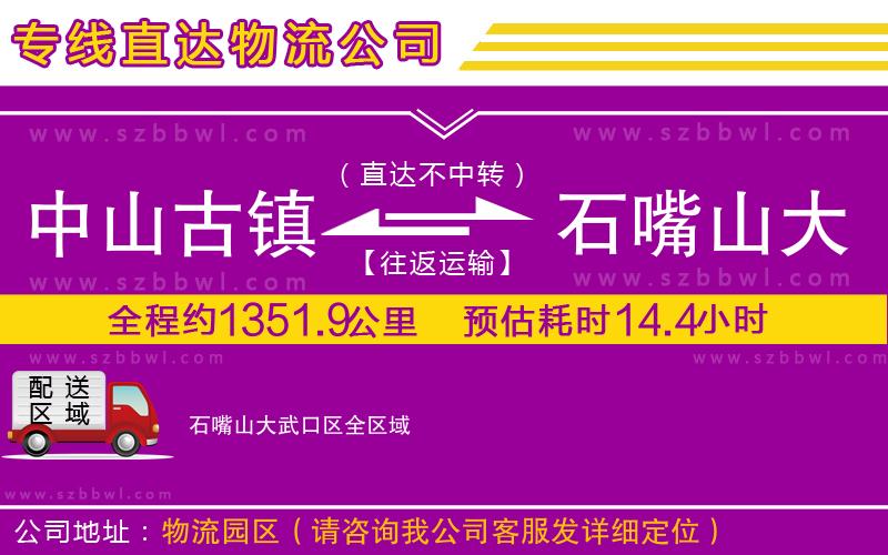 中山古鎮(zhèn)到石嘴山大武口區(qū)物流專線