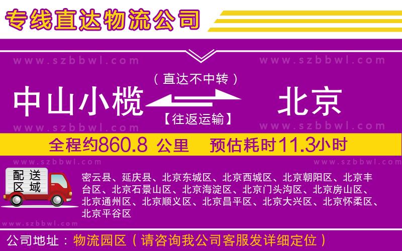 中山小欖到北京物流專線