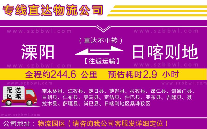 溧陽(yáng)到日喀則地區(qū)貨運(yùn)專線