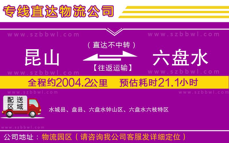昆山到六盤水物流專線