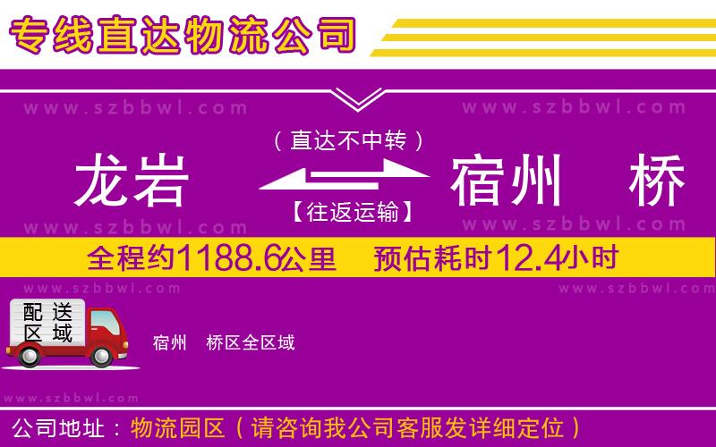 龍巖到宿州埇橋區(qū)貨運專線
