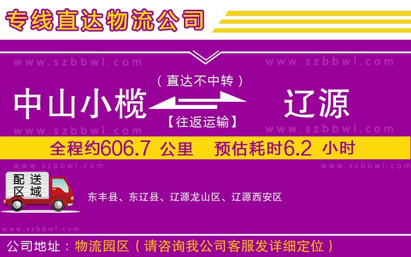 中山小欖到遼源物流專線