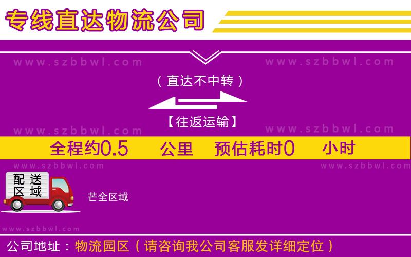 德陽(yáng)到玉門貨運(yùn)專線