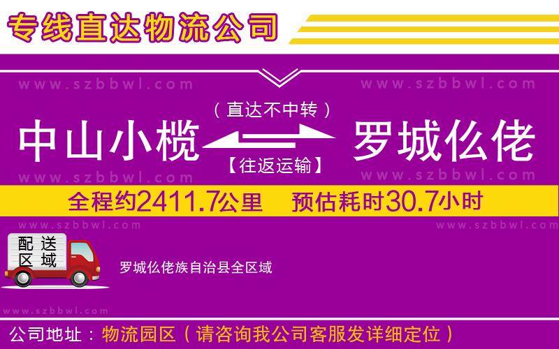 中山小欖到羅城仫佬族自治縣物流專線
