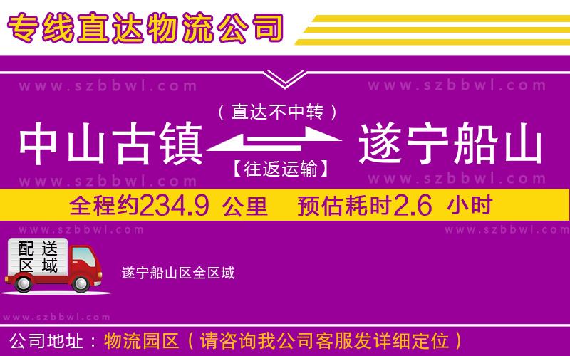 中山古鎮(zhèn)到遂寧船山區(qū)物流專線