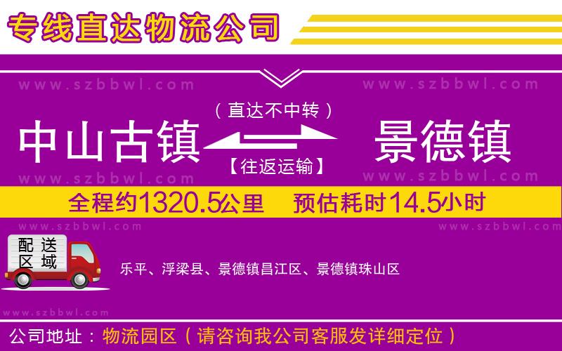 中山古鎮(zhèn)到景德鎮(zhèn)物流專線